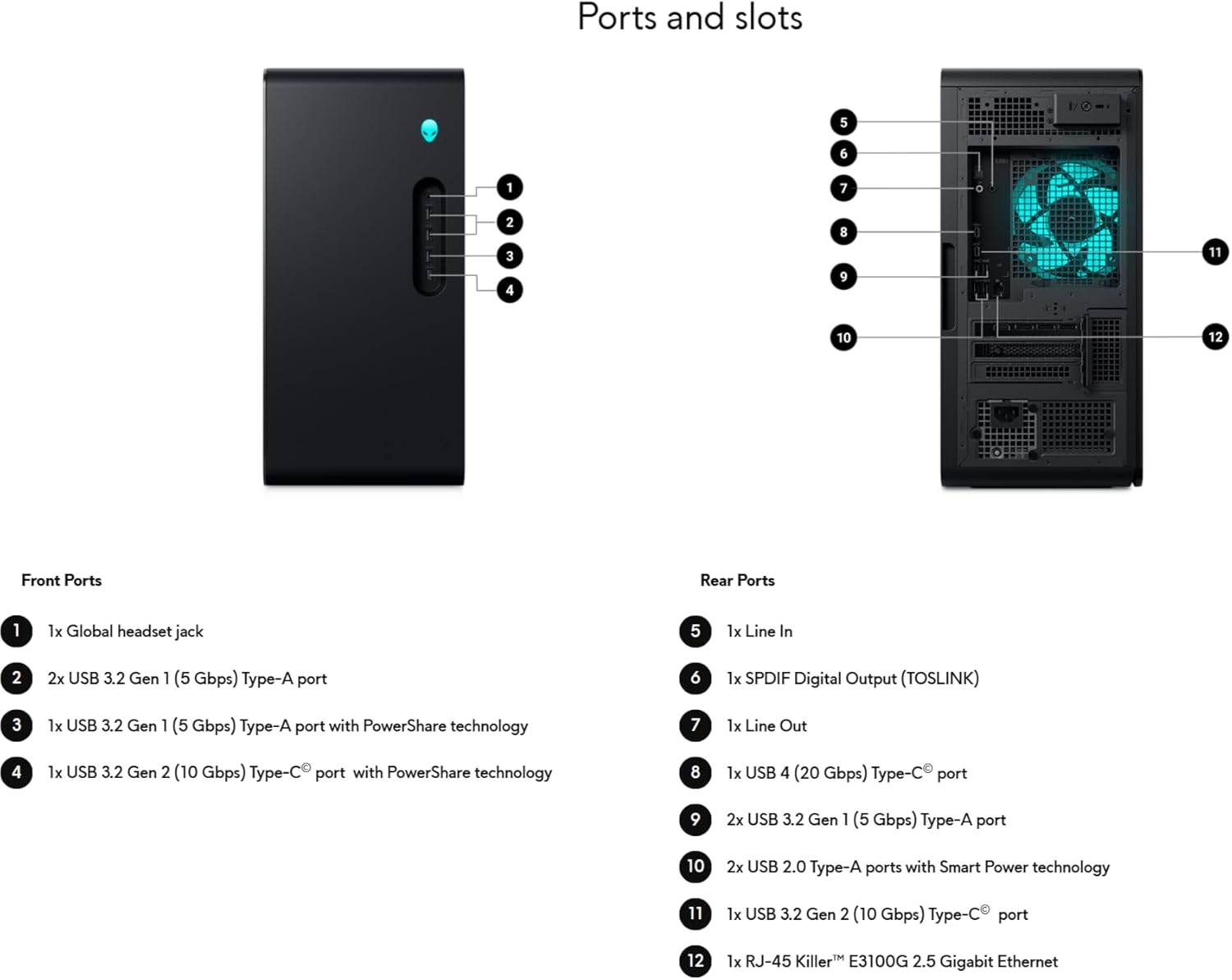 Dell Alienware Aurora R16 Gaming Desktop - NVIDIA RTX 5080 GDDR7 16GB(Beats RTX 4090) | Intel Ultra 9 285K(up to 5.7GHz) | Wi|Fi 7, Win11 Pro | 1000W Liquid|Cooled (64GB DDR5 | 8TB SSD | 2TB HDD)