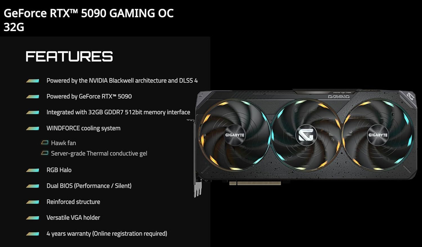 GIGABYTE Gaming GeForce RTX 5090 OC Edition 32GB GDDR7, 2550 MHz (Ref. Card : 2407MHz), Clock 28 Gbps, Memory Bus 512 bit, Resolution 7680x4320, Bundle with Targus Dock Station and Backpack Alinware