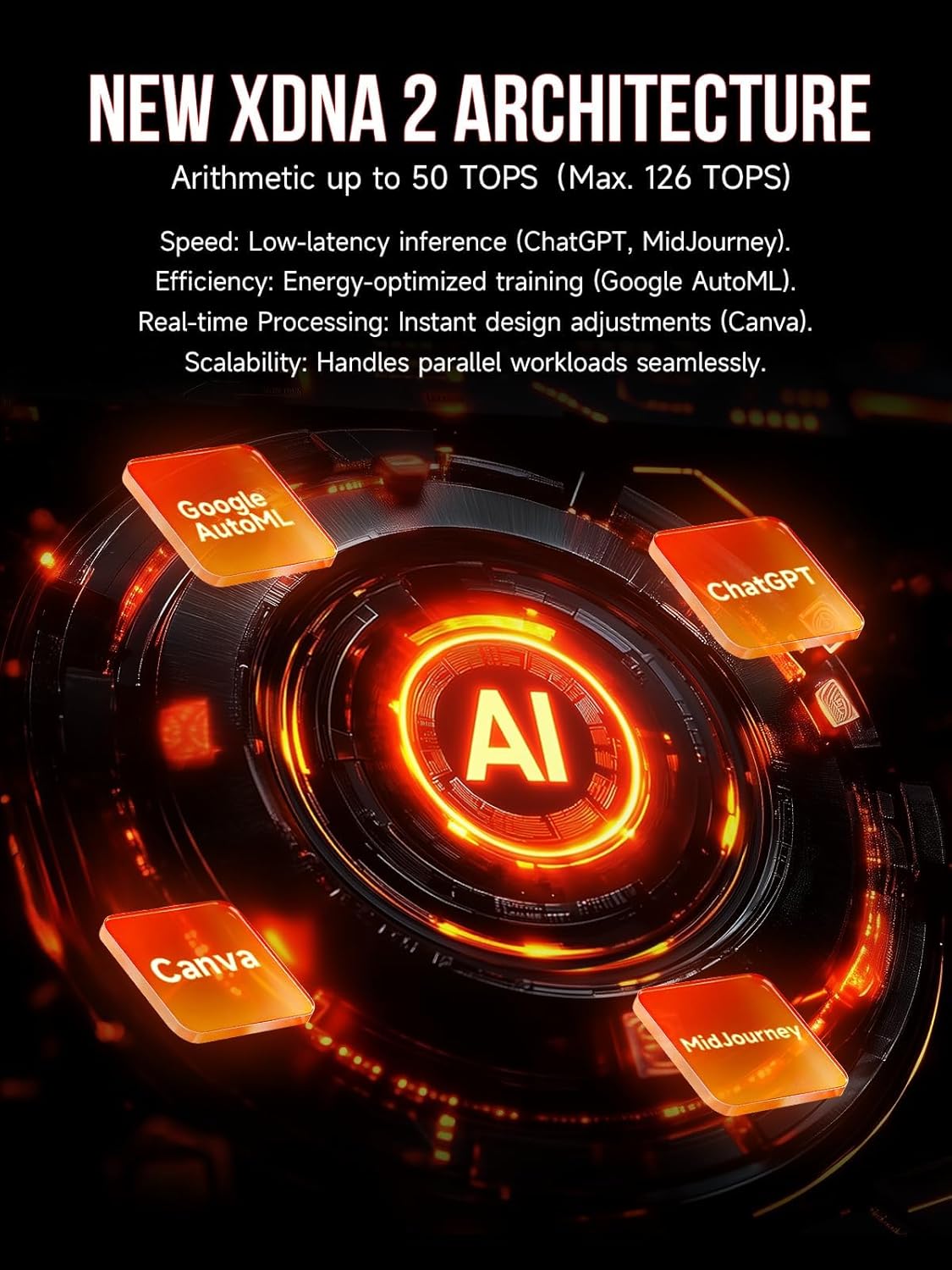 GMKtec AI Mini PC Ryzen Al Max+ 395 (up to 5.1GHz) Mini Gaming Computers, 128GB LPDDR5X 8000MHz (16GB*8) 2TB PCIe 4.0 SSD, Triple Screen 8K Display, WiFi 7 & USB4, SD Card Reader 4.0 EVO-X2