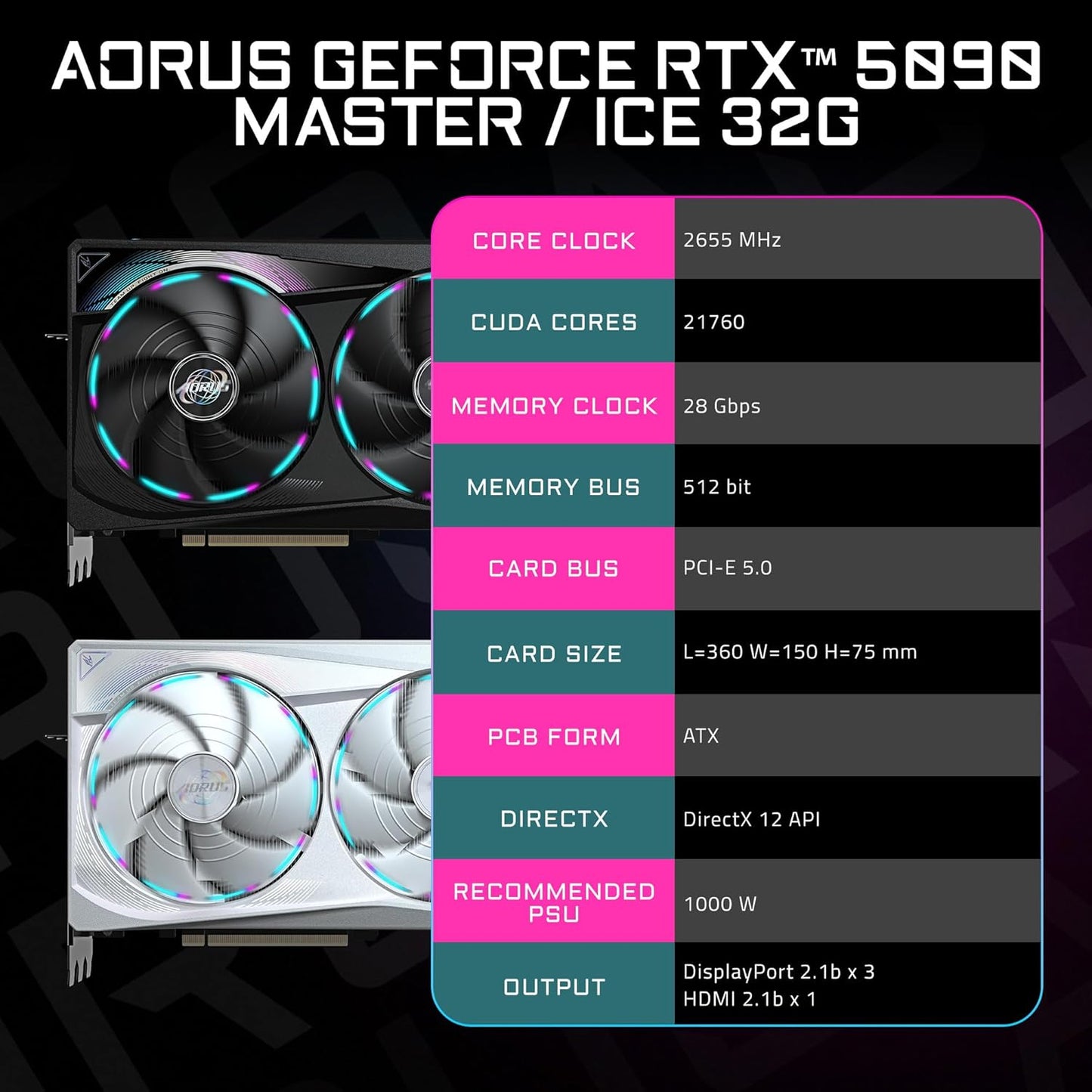 GIGABYTE AORUS GeForce RTX 5090 Master ICE 32G Graphics Card, WINDFORCE Cooling System, 32GB 512-bit GDDR7, GV-N5090AORUSM ICE-32GD Video Card