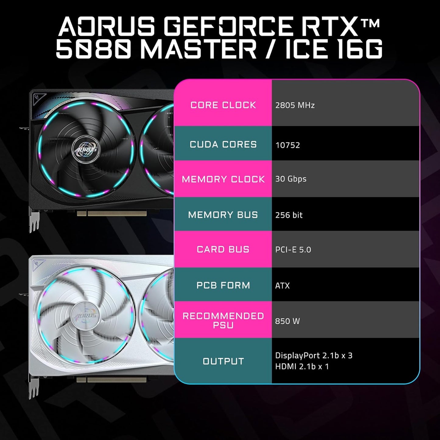 GIGABYTE AORUS GeForce RTX 5080 Master 16G Graphics Card, WINDFORCE Cooling System, 16GB 256-bit GDDR7, GV-N5080AORUS M-16GD Video Card