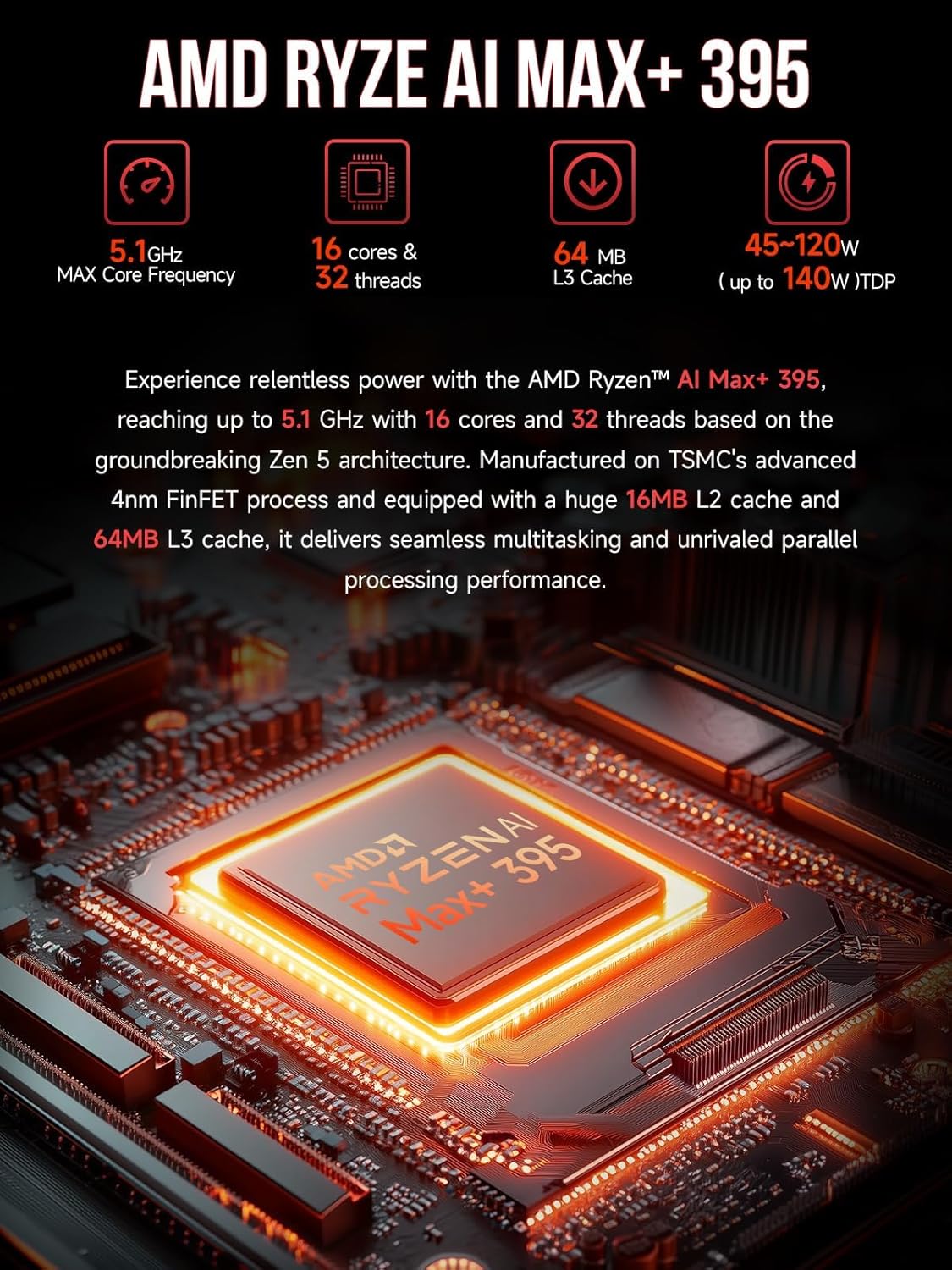 GMKtec AI Mini PC Ryzen Al Max+ 395 (up to 5.1GHz) Mini Gaming Computers, 128GB LPDDR5X 8000MHz (16GB*8) 2TB PCIe 4.0 SSD, Triple Screen 8K Display, WiFi 7 & USB4, SD Card Reader 4.0 EVO-X2