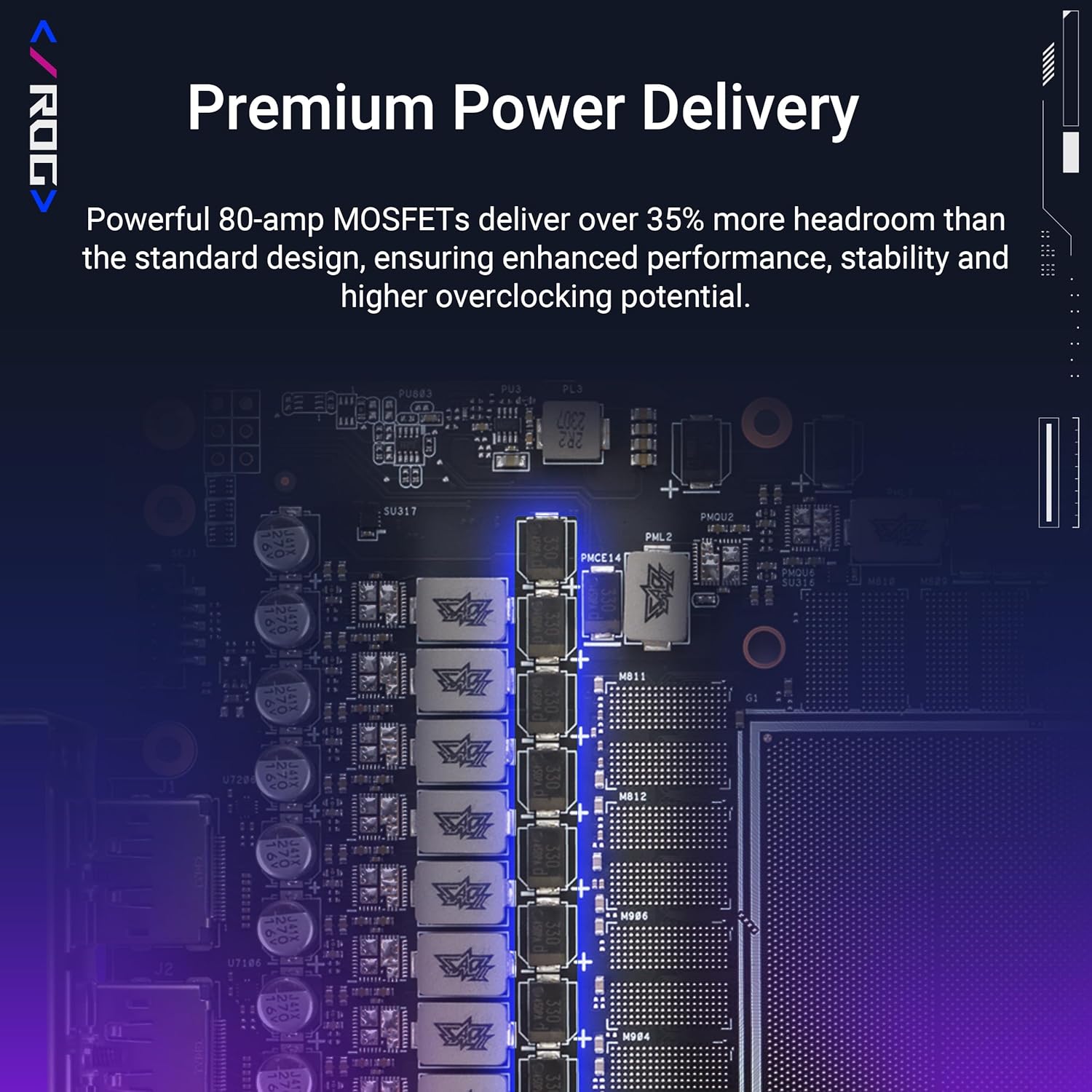ASUS ROG Astral LC GeForce RTX™ 5090 32GB GDDR7 OC Edition – Experience Fluid Force with a 360mm AIO Cooler for Optimal Performance That can Achieve The Highest GPU Boost Clock