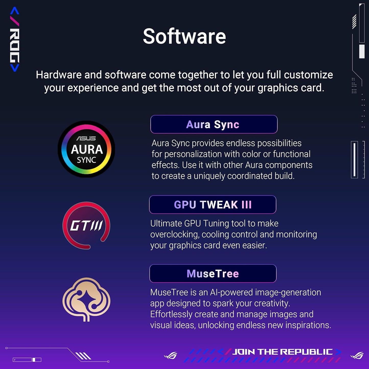 ASUS ROG Astral LC GeForce RTX™ 5090 32GB GDDR7 OC Edition – Experience Fluid Force with a 360mm AIO Cooler for Optimal Performance That can Achieve The Highest GPU Boost Clock