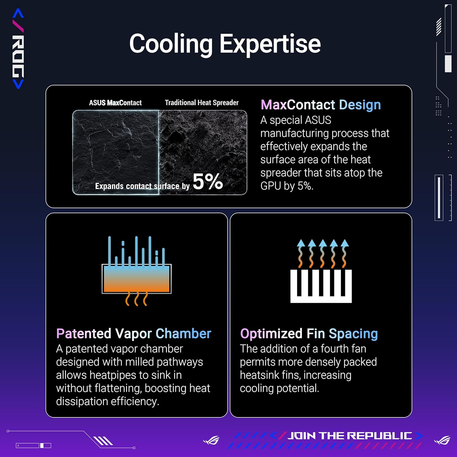 ASUS ROG Astral GeForce RTX™ 5080 OC Edition Gaming Graphics Card (PCIe® 5.0, 16GB GDDR7, HDMI®/DP 2.1, 3.8-Slot, 4-Fan Design, Axial-tech Fans, Patented Vapor Chamber, Phase-Change GPU Thermal pad)