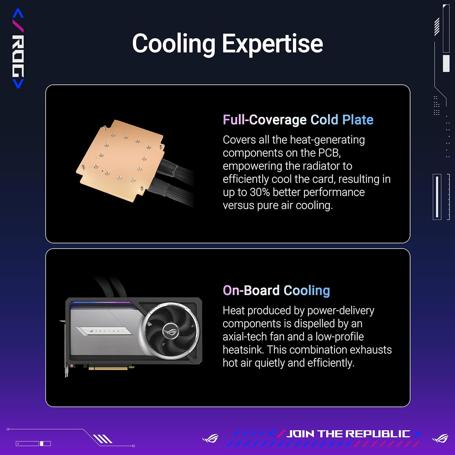 ASUS ROG Astral LC GeForce RTX™ 5090 32GB GDDR7 OC Edition – Experience Fluid Force with a 360mm AIO Cooler for Optimal Performance That can Achieve The Highest GPU Boost Clock