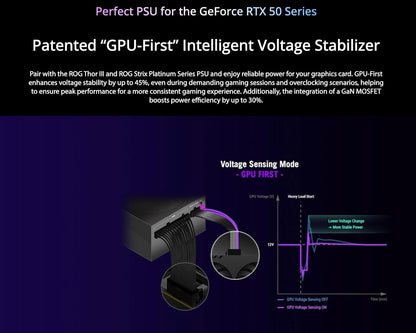 ASUS GeForce RTX 5090 Astral LC Overclocked Liquid Cooled 32GB GDDR7 PCIe 5.0 Graphics Card, 7680 x 4320 Maximum Resolution, Full Height, Triple Slot