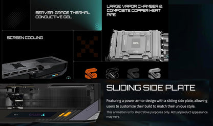 GIGABYTE Gaming GeForce RTX 5090 OC Edition 32GB GDDR7, 2550 MHz (Ref. Card : 2407MHz), Clock 28 Gbps, Memory Bus 512 bit, Resolution 7680x4320, Bundle with Targus Dock Station and Backpack Alinware