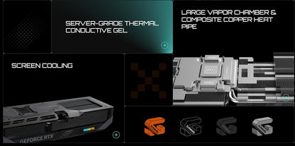 GIGABYTE GeForce RTX™ 5070 Ti Gaming OC 16GB GDDR7, Core Clock 2588 MHz (Reference: 2452 MHz), Memory Bus 256 bit, PCI-E 5.0 Bundle with Targus dockstation and Backpack Alienware.