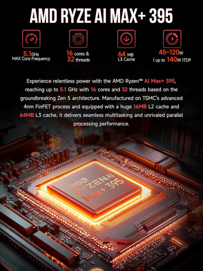 GMKtec AI Mini PC Ryzen Al Max+ 395 (up to 5.1GHz) Mini Gaming Computers, 128GB LPDDR5X 8000MHz (16GB*8) 2TB PCIe 4.0 SSD, Triple Screen 8K Display, WiFi 7 & USB4, SD Card Reader 4.0 EVO-X2