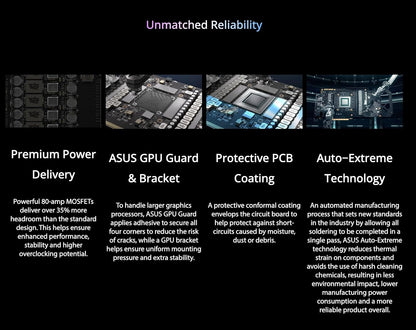 ASUS GeForce RTX 5090 Astral LC Overclocked Liquid Cooled 32GB GDDR7 PCIe 5.0 Graphics Card, 7680 x 4320 Maximum Resolution, Full Height, Triple Slot