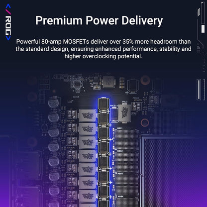 ASUS ROG Astral LC GeForce RTX™ 5090 32GB GDDR7 OC Edition – Experience Fluid Force with a 360mm AIO Cooler for Optimal Performance That can Achieve The Highest GPU Boost Clock